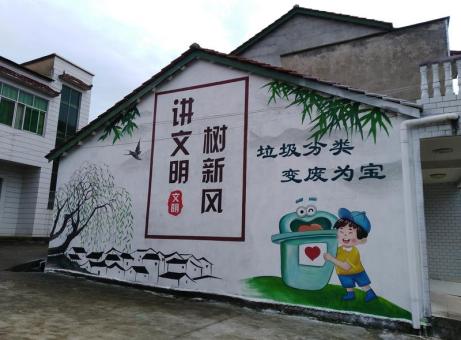 青神墙绘是现在流行的墙体广告