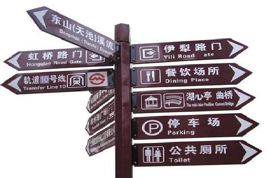 青神标牌的基本功能。