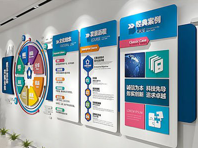 青神企业文化墙内容对员工有什么影响？